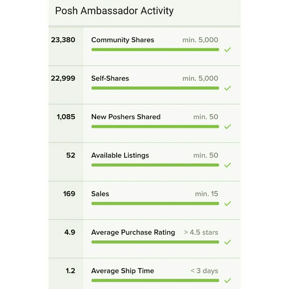 Meet your Posher - Picture 4 of 4